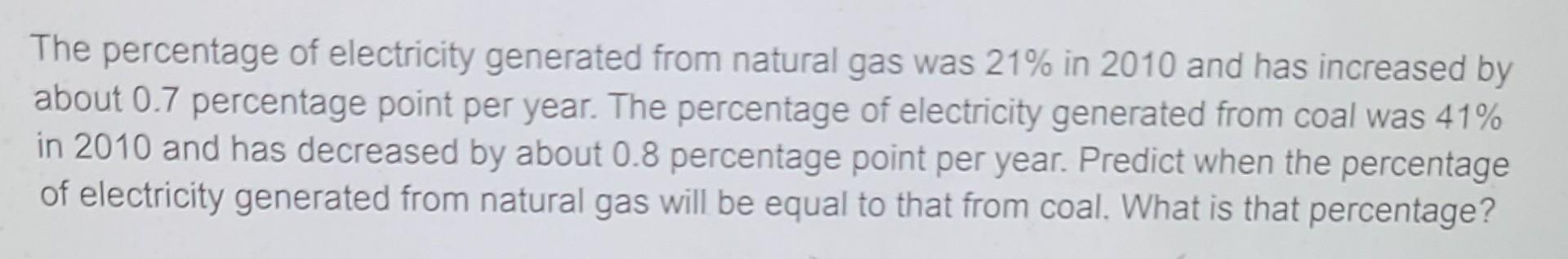 The Percentage Of Electricity Generated From Natural Gas Was 21 In 2010 And Has Increased By About 0 7 Percentage Point 1