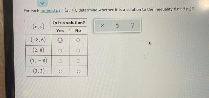 For Each Ordered Pair X Y Determine Whether It Is A Solution To The Inequality 6x 5y 2 X Y 8 6 2 0 7 8 1