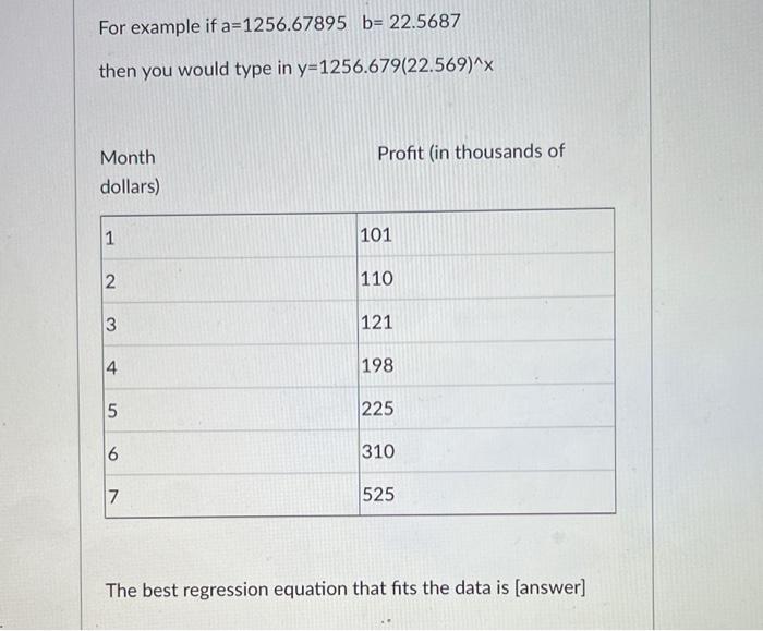For Example If A 1256 67895 B 22 5687 Then You Would Type In Y 1256 679 22 569 X Month Dollars 1 2 3 4 5 6 7 Profit 1