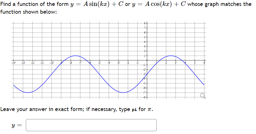 Find A Function Of The Form Y Asin Kx C Or Y Acos Kx C Whose Graph Matches The Function Shown Below 1