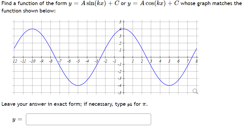 Find A Function Of The Form Y Asin Kx C Or Y Acos Kx C Whose Graph Matches The Function Shown Below 1