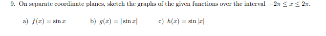 9 On Separate Coordinate Planes Sketch The Graphs Of The Given Functions Over The Interval 2 X 2 A F X Sin R 1