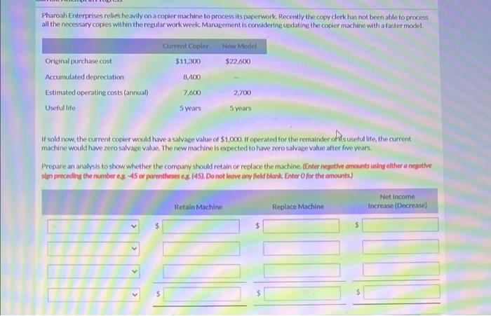 Pharoah Enterprises Relles Heavily On A Copier Machine To Process Its Paperwork Recently The Copy Derk Has Not Been Able 1