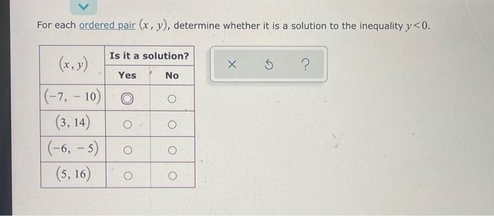 For Each Ordered Pair X Y Determine Whether It Is A Solution To The Inequality Y 0 Is It A Solution Yes No 7 1 1