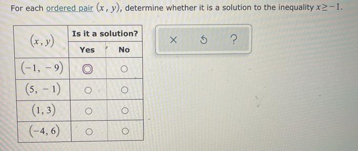 For Each Ordered Pair X Y Determine Whether It Is A Solution To The Inequality X 1 1 9 5 1 1 3 4 6 I 1