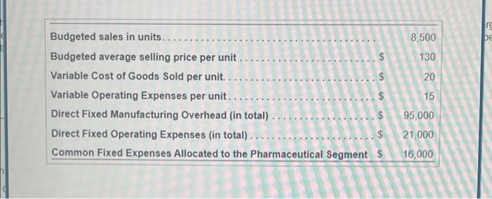 Homework Part 1 Of 3 O Points 0 Of 3 Save Carvell Industries Has Gathered The Following Information About The Actual Sa 3