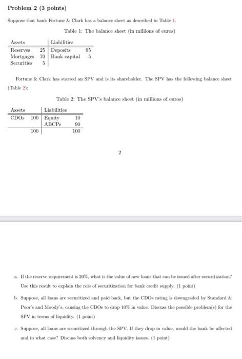 Problem 2 3 Points Suppose That Bank Fortune Clark Has A Balance Sheet As Described In The Table 1 The Balance Sheet 1