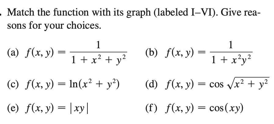 Match The Function With Its Graph Labeled I Vi Give Rea Sons For Your Choices A F X Y 1 2 1 X Y C 1