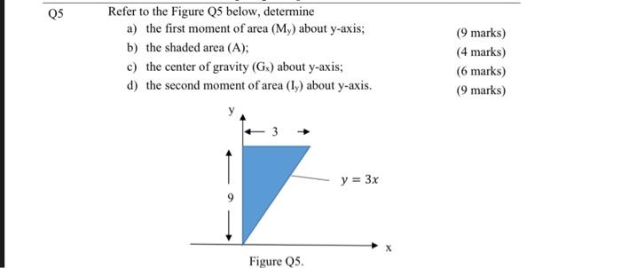 Q5 Refer To The Figure Q5 Below Determine A The First Moment Of Area My About Y Axis The Shaded Area A B C The 1