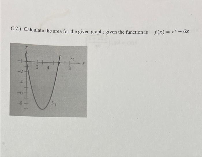 17 Calculate The Area For The Given Graph Given The Function Is F X X 6x 2 4 6 Do 2 4 9 1 8 1