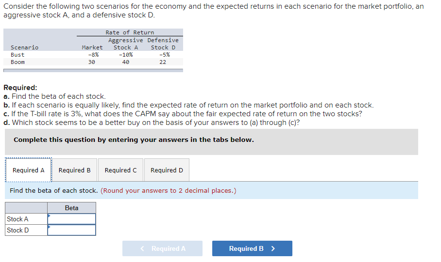 Consider The Following Two Scenarios For The Economy And The Expected Returns In Each Scenario For The Market Portfolio 1