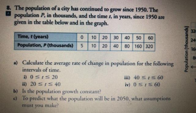 8 The Population Of A City Has Continued To Grow Since 1950 The A Population P In Thousands And The Time In Years 1