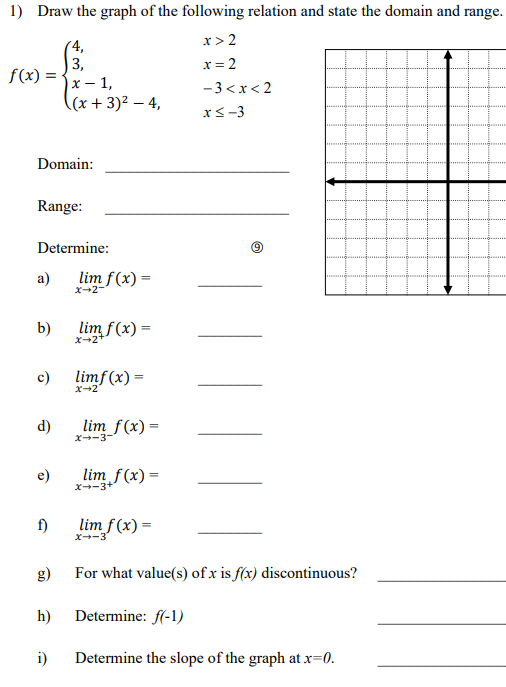1 Draw The Graph Of The Following Relation And State The Domain And Range X 2 X 2 3 X 2 X 3 F X Domain Range 1