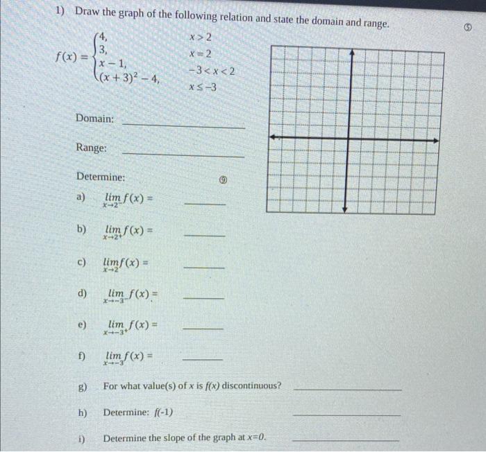1 Draw The Graph Of The Following Relation And State The Domain And Range X 2 X 2 3 X 2 X 3 3 F X X 1 Domain Ran 1