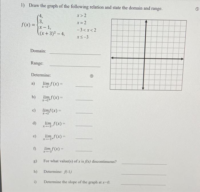 1 Draw The Graph Of The Following Relation And State The Domain And Range X 2 X 2 F X Domain Range A Determine 1