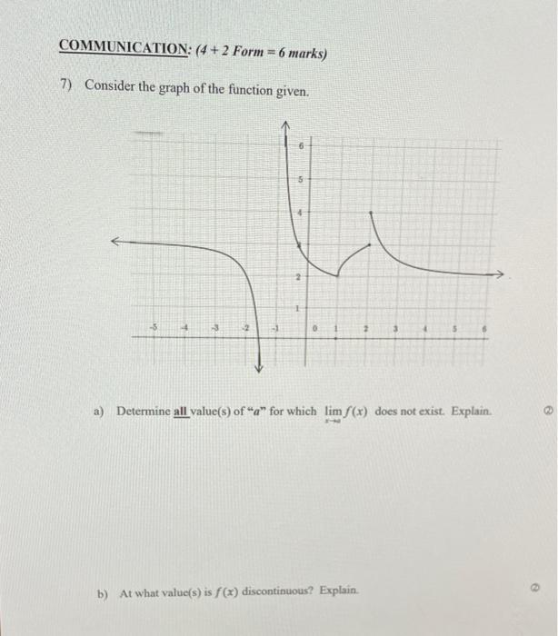 1 Draw The Graph Of The Following Relation And State The Domain And Range X 2 X 2 F X Domain Range A Determine 6