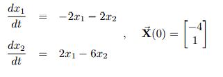 Solve The Following Linear Systems Of Differential Equations Dx1 Dt 2x1 2x2 Dx2 Dt 2x1 6x2 X 0 4 1 1