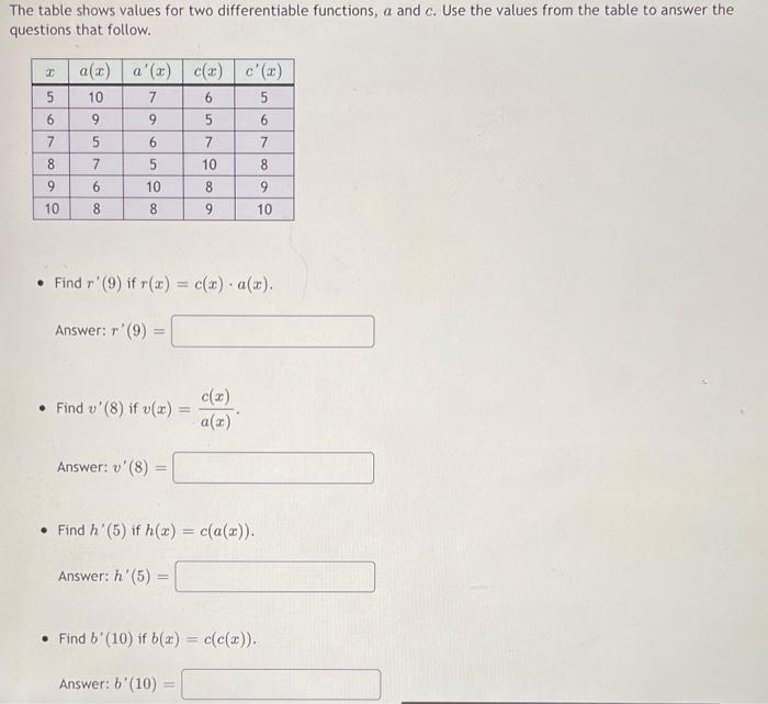 The Table Shows Values For Two Differentiable Functions A And C Use The Values From The Table To Answer The Questions 1