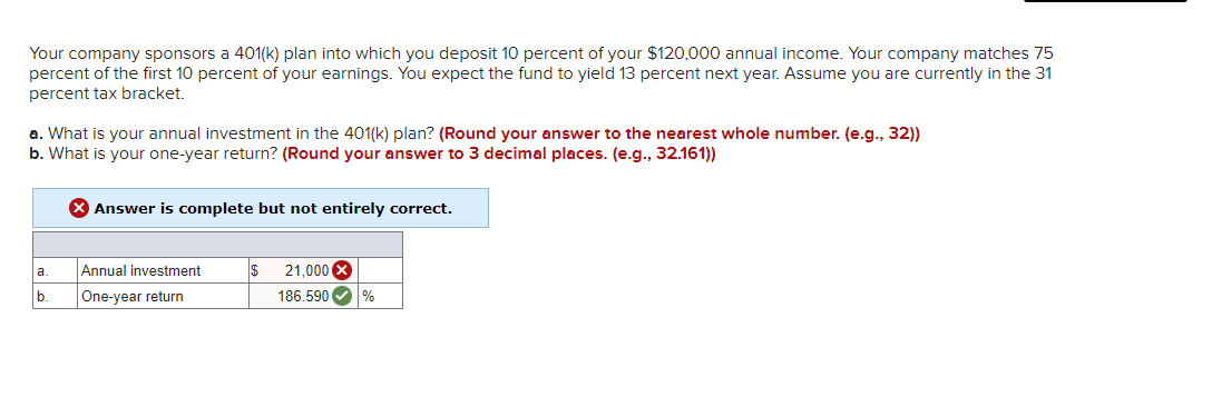Your Company Sponsors A 401 K Plan Into Which You Deposit 10 Percent Of Your 120 000 Annual Income Your Company Match 1