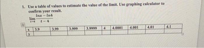 1 Use A Table Of Values To Estimate The Value Of The Limit Use Graphing Calculator To Confirm Your Result Inx In4 T 4 1