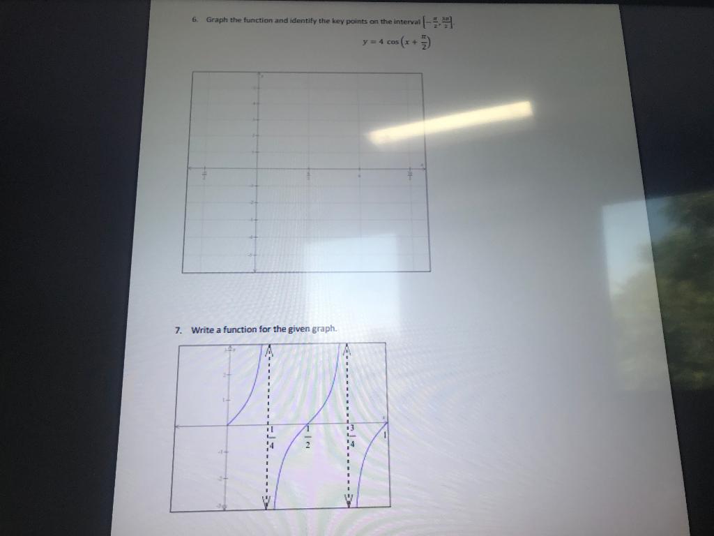 7 6 Graph The Function And Identify The Key Points On The Interval Y 4 Cos X 1 Write A Function For The Given Gr 1