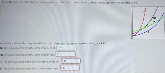 1 Point Each Curve In The Figure Below Represents The Balance In A Bank Account Into Which A Single Deposit Was Made A 1