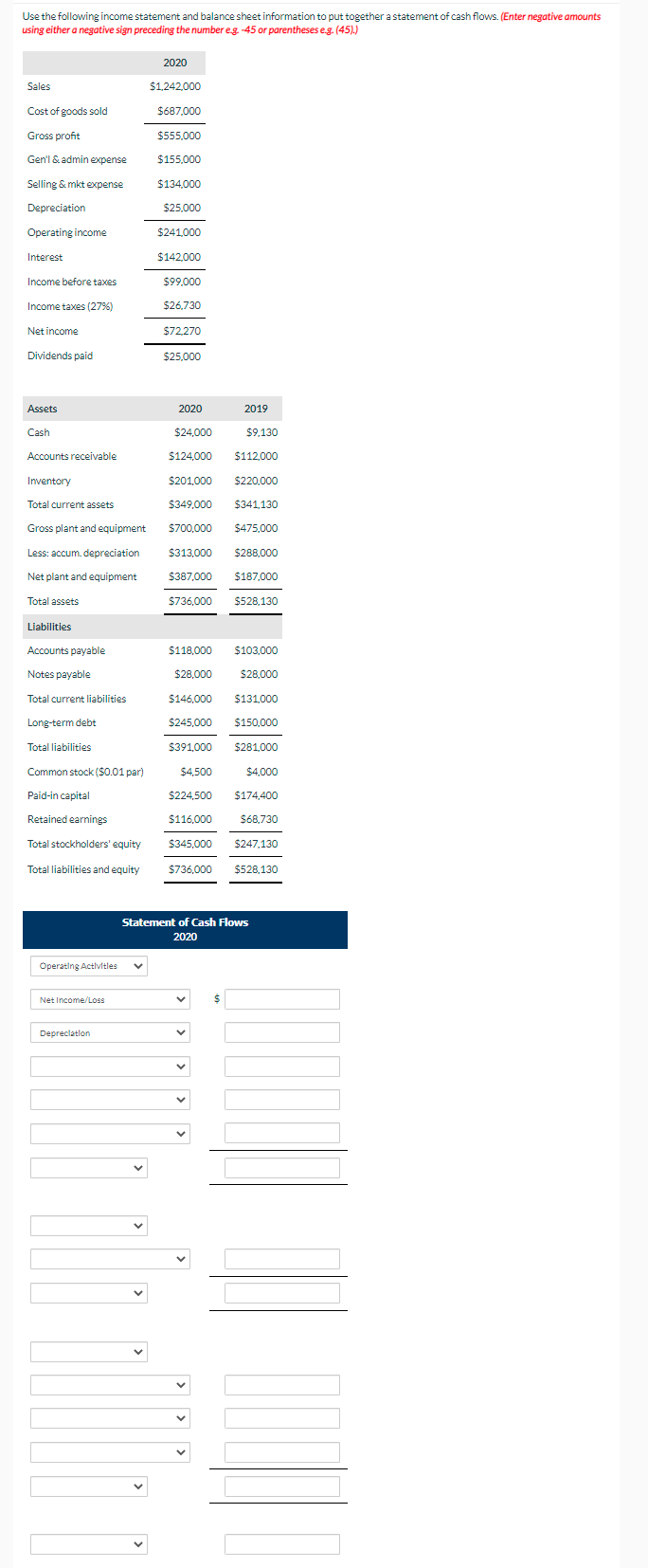 Use The Following Income Statement And Balance Sheet Information To Put Together A Statement Of Cash Flows Enter Negat 1