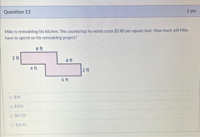 Question 12 Mike Is Remodeling His Kitchen The Countertop He Wants Costs 2 80 Per Square Foot How Much Will Mike Have 1