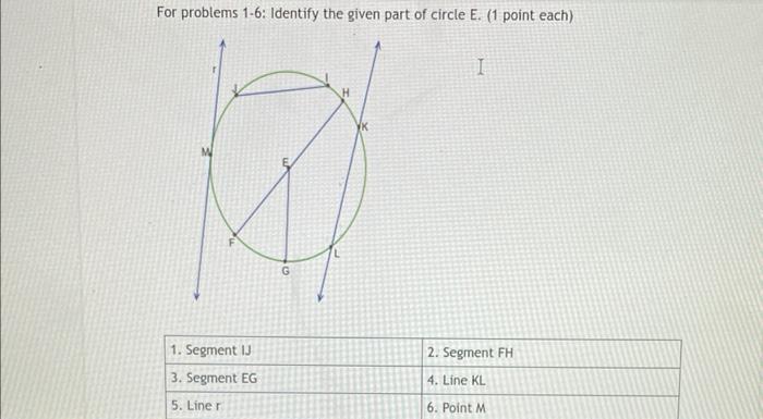 For Problems 1 6 Identify The Given Part Of Circle E 1 Point Each 1 Segment Ij 3 Segment Eg 5 Line R G H Yk I 2 1