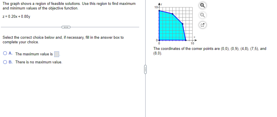 The Graph Shows A Region Of Feasible Solutions Use This Region To Find Maximum And Minimum Values Of The Objective Func 1