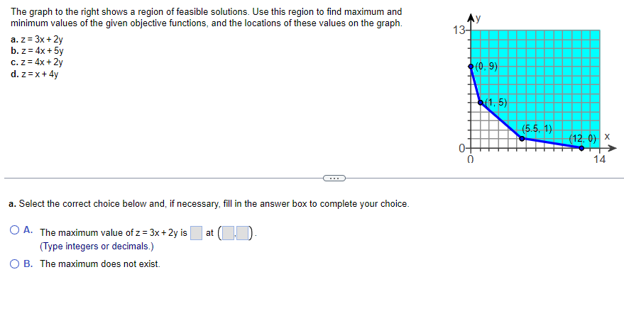 The Graph To The Right Shows A Region Of Feasible Solutions Use This Region To Find Maximum And Minimum Values Of The G 1