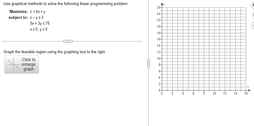 Use Graphical Methods To Solve The Following Linear Programming Problem Maximize Z 5x Y Subject To X Y 3 5x 3y 1