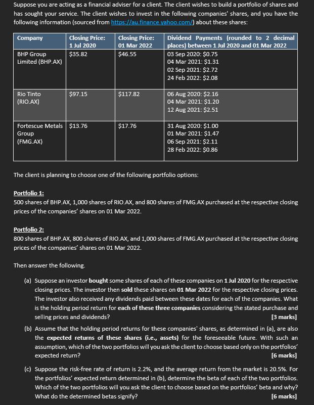 A Suppose An Investor Bought Some Shares Of Each Of These Companies On 1 Jul 2020 For The Respective Closing Prices T 2