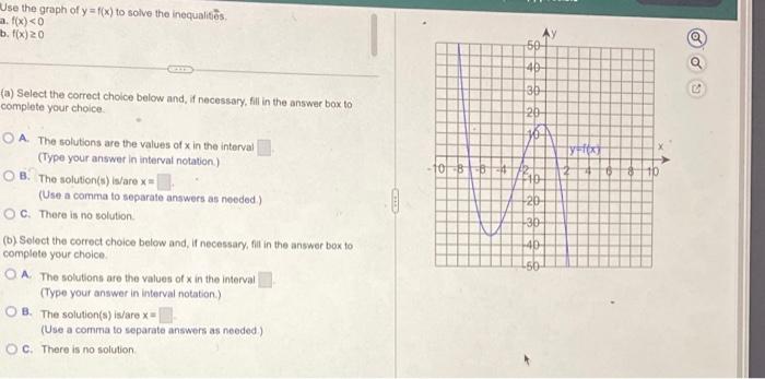 Use The Graph Of Y F X To Solve The Inequalites F X 0 B F X 20 A Select The Correct Choice Below And If Neces 1