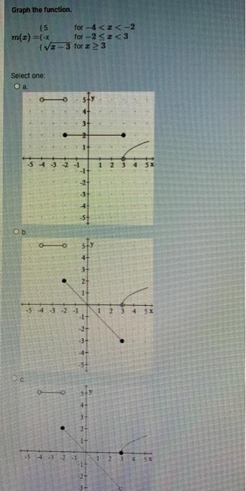 Graph The Function 5 M Z X Select One Oa Ob 2 3 For Z 23 O O For 4 2 For 2 Z 3 5432 1 54 3 2 1 Ats 54321 1