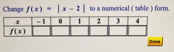 Change F X X 2 To A Numerical Table Form 1 0 1 2 3 4 X F X Done 1