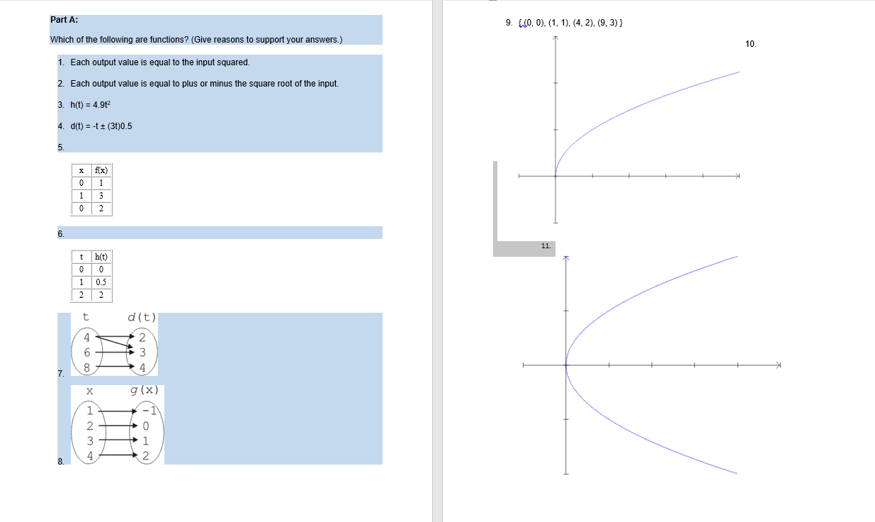 Part A Which Of The Following Are Functions Give Reasons To Support Your Answers 1 Each Output Value Is Equal To T 1