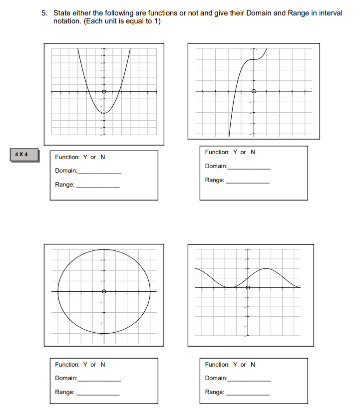 4 X 4 5 State Either The Following Are Functions Or Not And Give Their Domain And Range In Interval Notation Each Uni 1