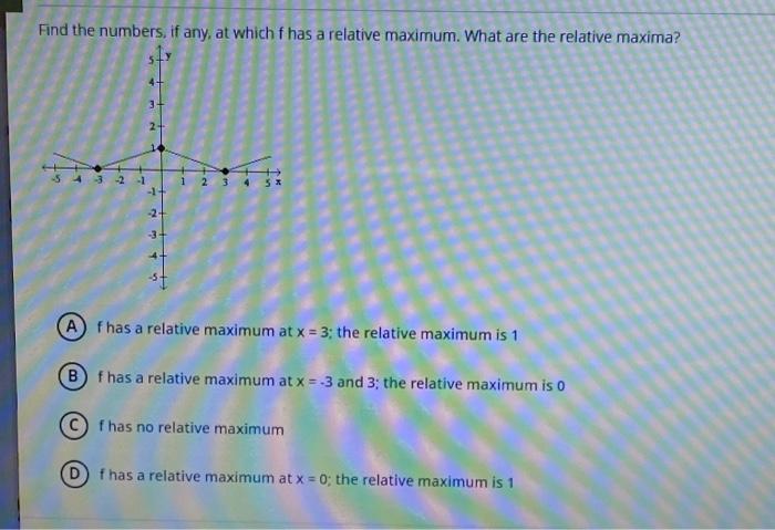Find The Numbers If Any At Which F Has A Relative Maximum What Are The Relative Maxima 321 4 723 1 Af Has A Relati 1