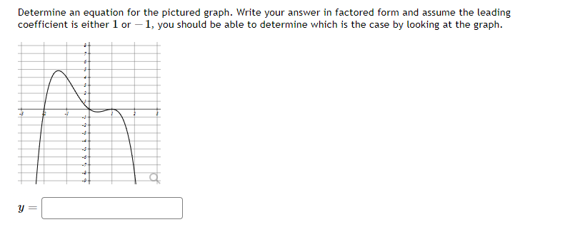 Determine An Equation For The Pictured Graph Write Your Answer In Factored Form And Assume The Leading Coefficient Is E 1