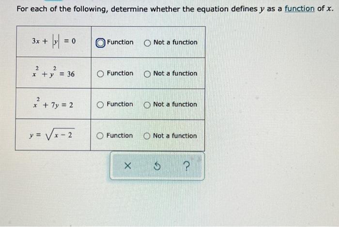 For Each Of The Following Determine Whether The Equation Defines Y As A Function Of X 3x X 0 2 2 X Y 36 X 1