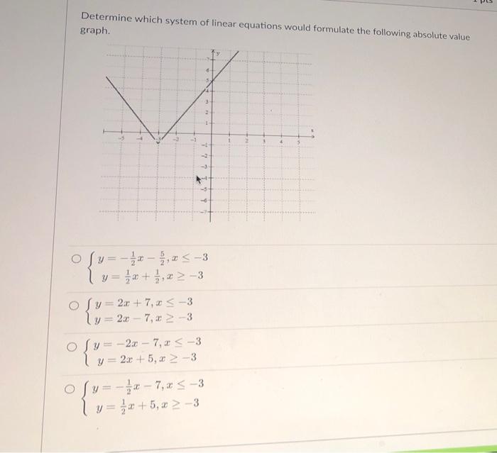 Determine Which System Of Linear Equations Would Formulate The Following Absolute Value Graph 0 Y X 3 Y X 1 1