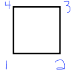 Write Each Element Of D4 As A Permutation In S4 Remember To Use The Basic Square With Vertices Given By 1