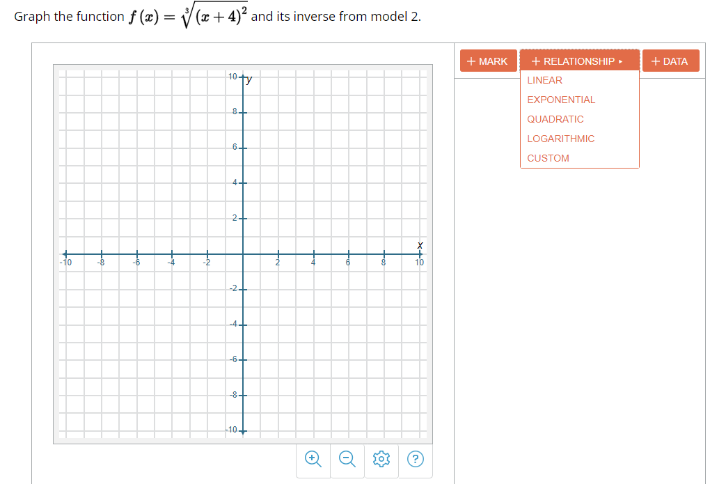 I Need Guidance On These Functions I Beg One Two Three Four 2