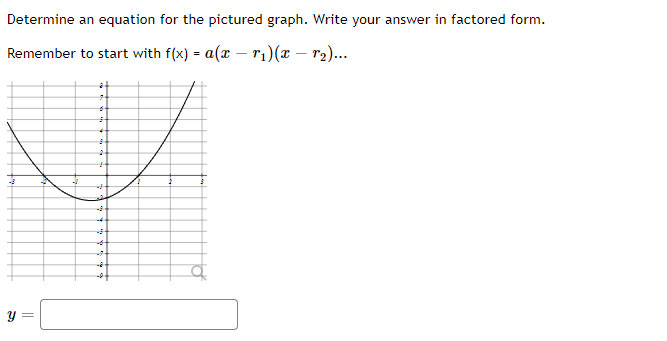 Determine An Equation For The Pictured Graph Write Your Answer In Factored Form Remember To Start With F X A X R 1