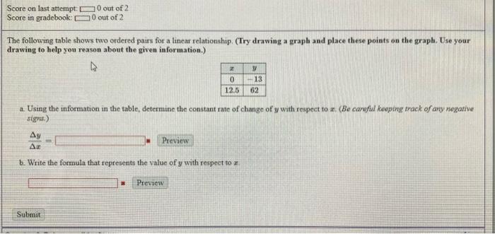 Score On Last Attempt Score In Gradebook Ay A For A Certain Linear Relationship Y 10 When Z 0 And Az I Write The 2