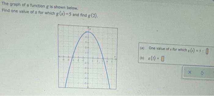 The Graph Of A Function G Is Shown Below Find One Value Of X For Which G X 5 And Find G 2 A One Value Of X For Wh 1