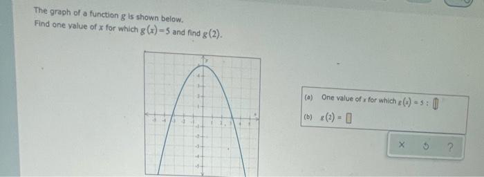 The Graph Of A Function G Is Shown Below Find One Value Of X For Which G X 5 And Find G 2 A B One Value Of X Fo 1