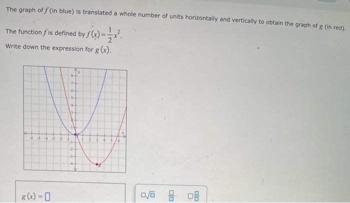 The Graph Of F In Blue Is Translated A Whole Number Of Units Horizontally And Vertically To Obtain The Graph Of G In R 1