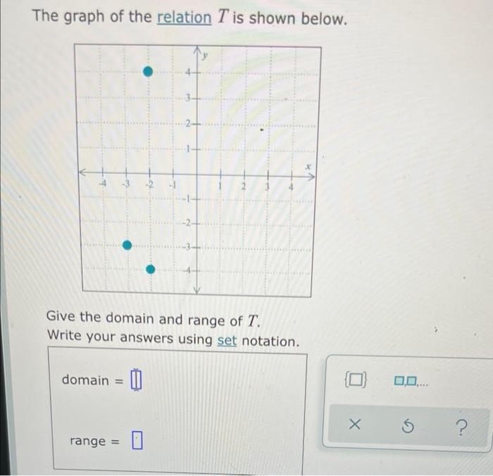 The Graph Of The Relation T Is Shown Below 14 Give The Domain And Range Of T Write Your Answers Using Set Notation 1